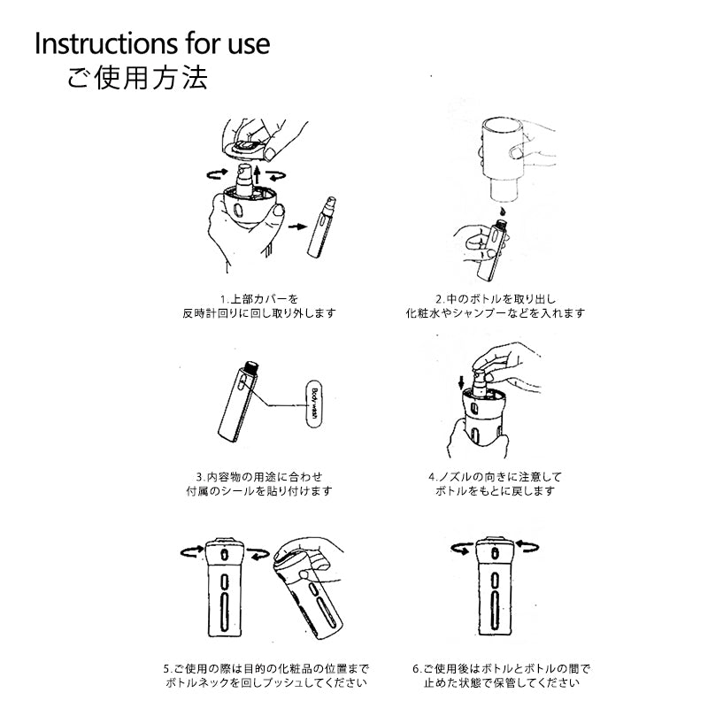 スマートトラベルボトル